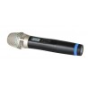 Mipro ACT32H-5 Wireless Microphone